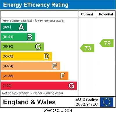 EPC Summary for 3 Bedroom Semi-Detached House, Flint Street, Allenton